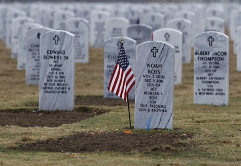 Headstone Restorer Cedar Rapids IA 52409